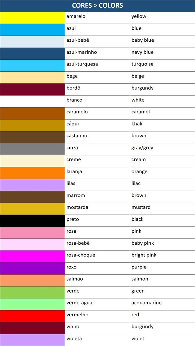 Como se escreve cores